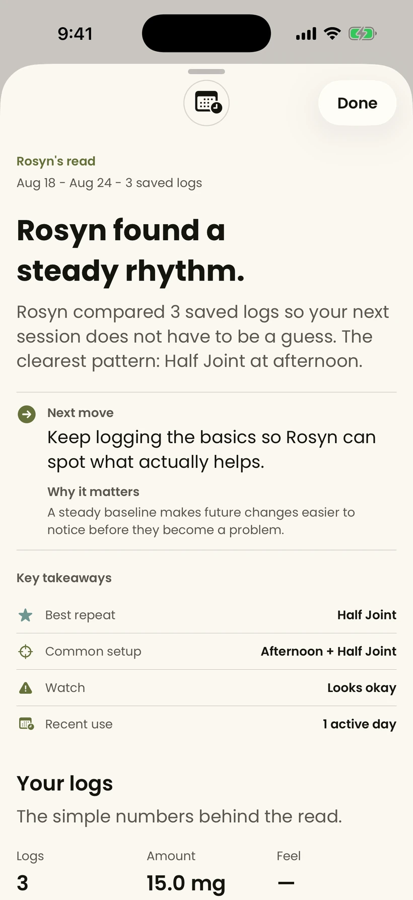 Rosyn Insights reviewing a week of demonstration cannabis session logs.